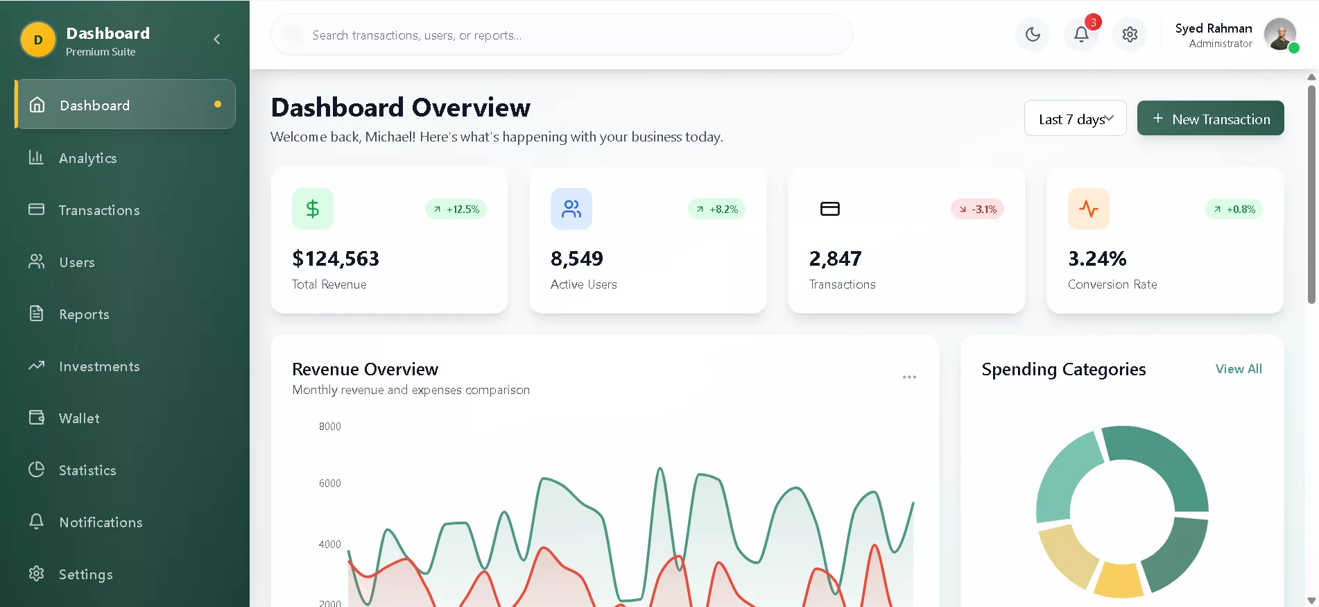 Employee Management System